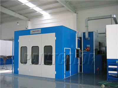 Characteristics of each type of paint booth