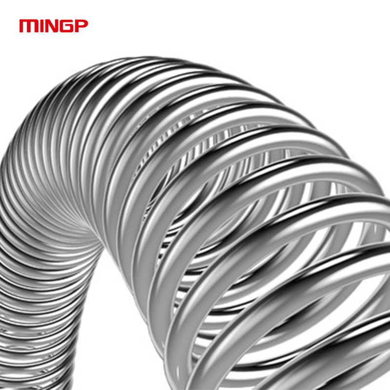 Price of spring steel wire