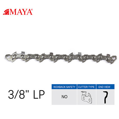 Market Price of Saw Chain