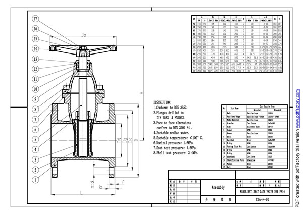 Cast Iron Control Valves