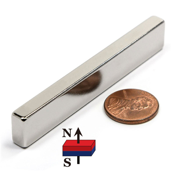 What is a neodymium magnet
