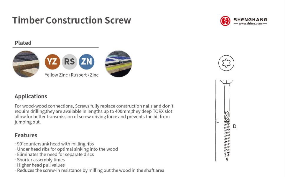 Timber screws