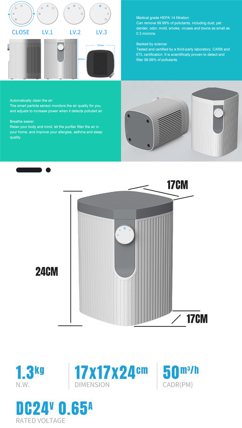 Home room electric air purifier | room electric air purifier | electric air purifier