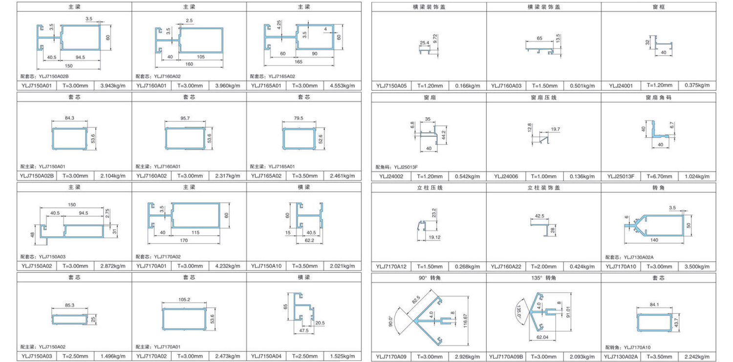 150A, 160A, 165A, 170A series open frame curtain wall