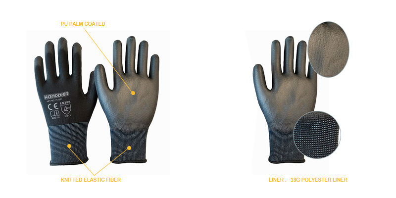 Palm coated PU gloves | Coated PU gloves | PU gloves