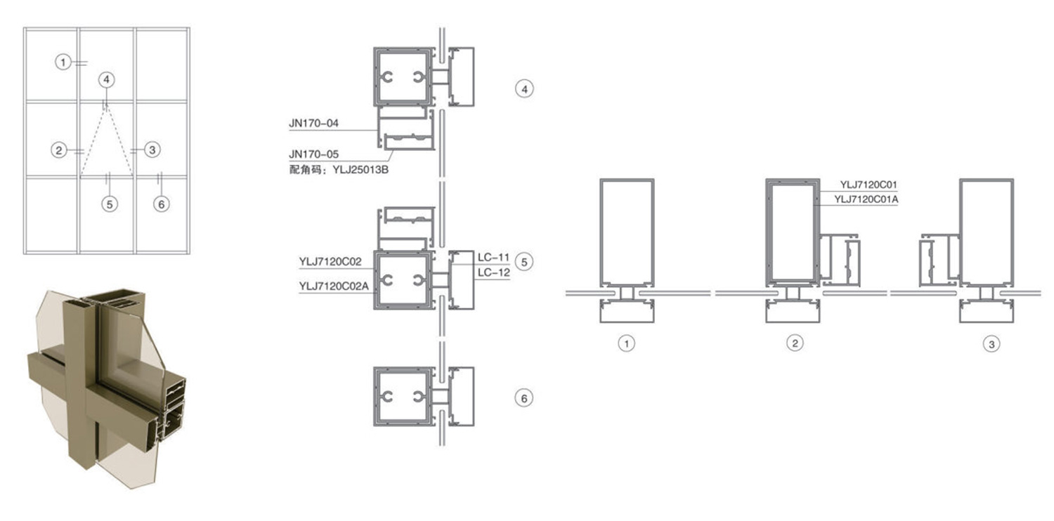 China customized fameless facade