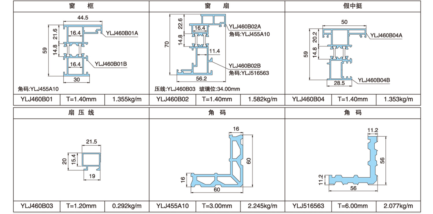 60B Series Heat Insulation Inner Casement Window