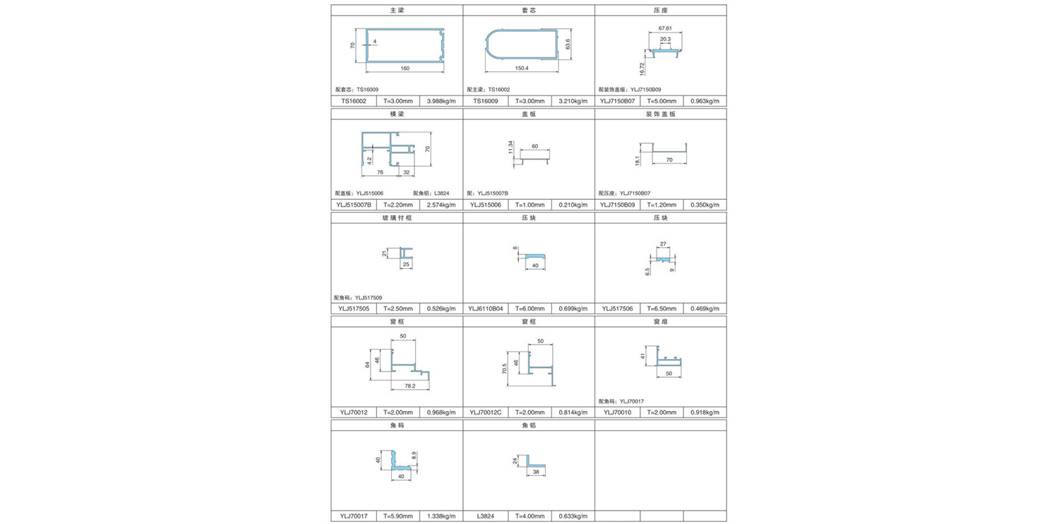 Custom Semi hidden frame curtain wall