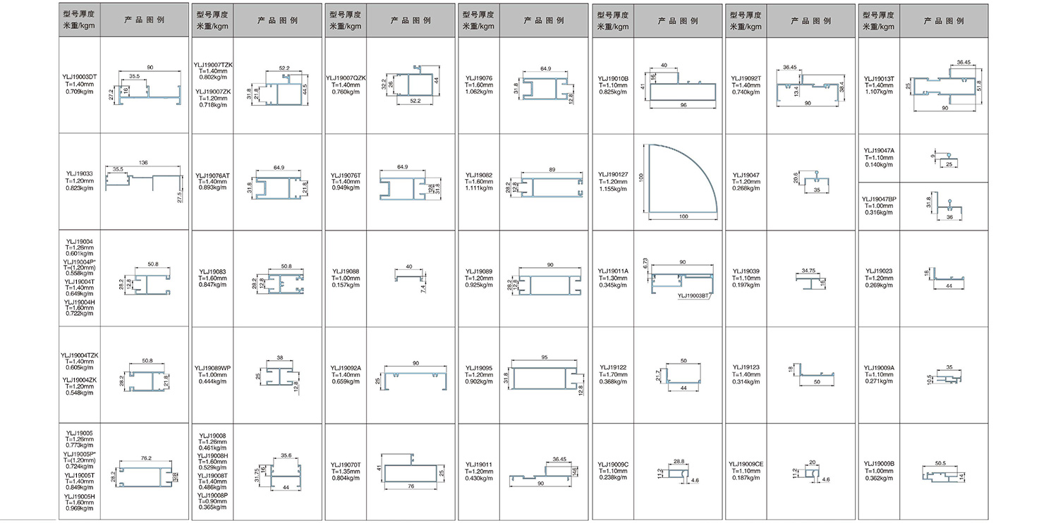 90 Sliding window series