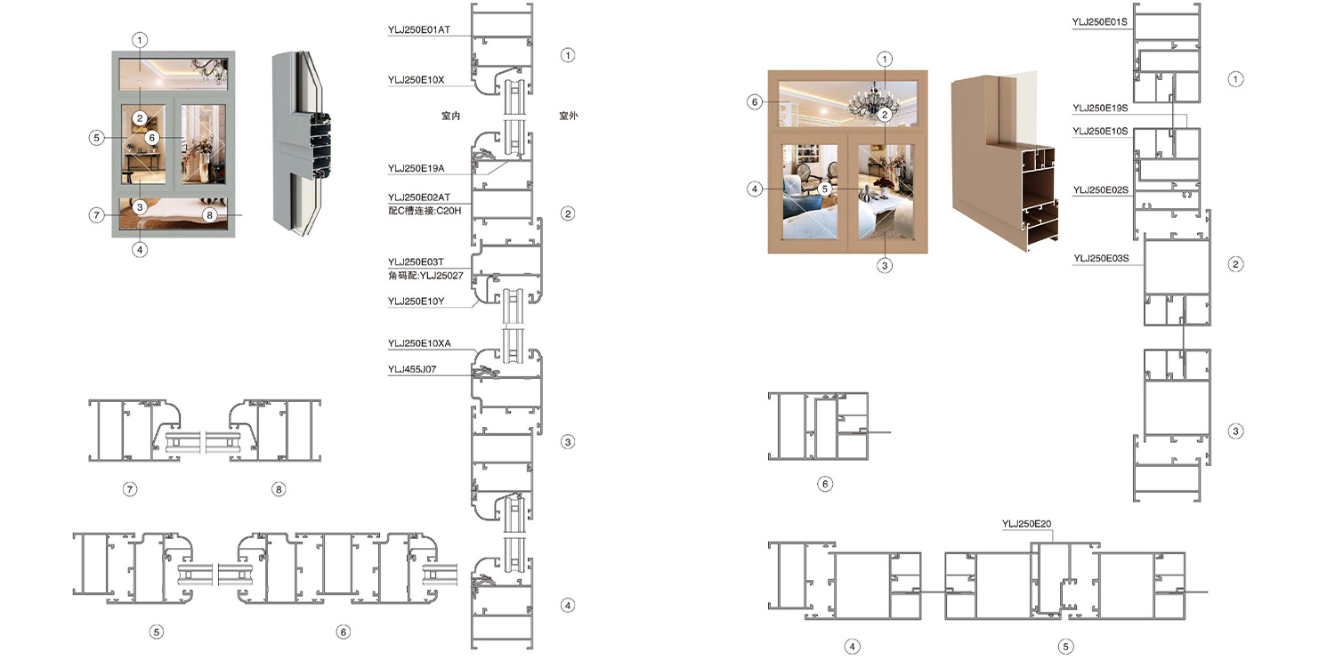 50E Casement window series