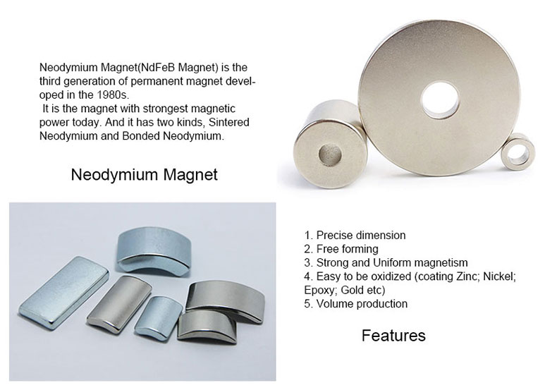 Strong and Uniform magnetism Ring Neodymium Magnet