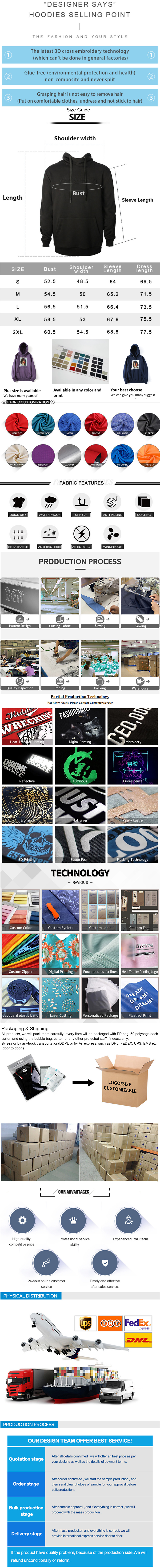 Good quality 100% thickness premium cotton mens t shirts custom embroidery