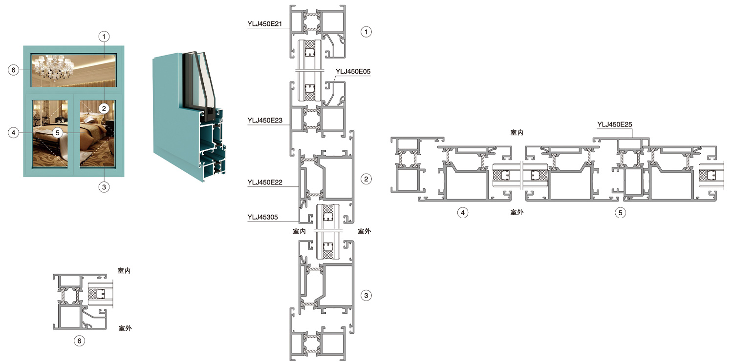 50E series heat insulation exterior side hung door