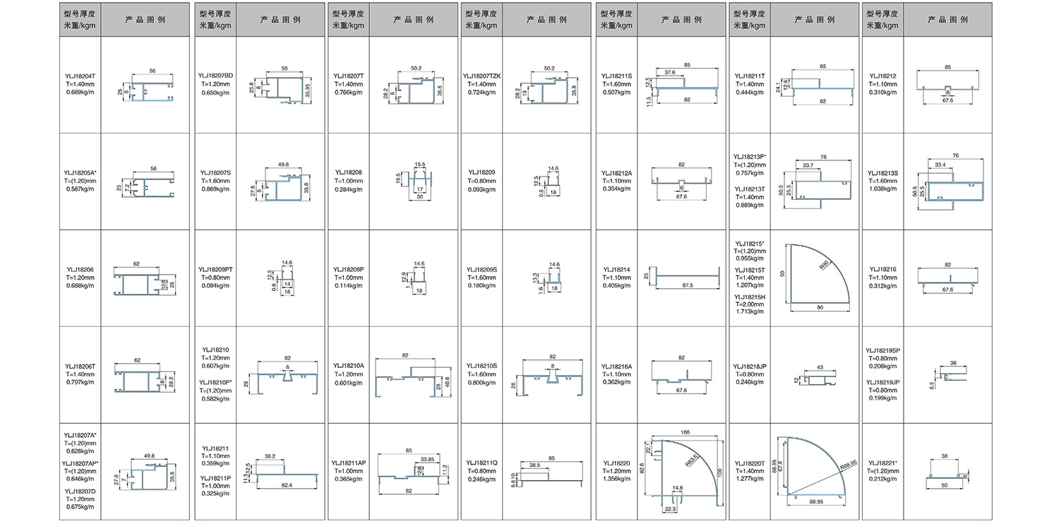 82 Sliding window series 