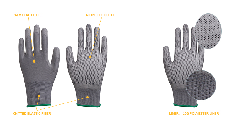 Micro PU gloves | Dotted anti static gloves | Anti static gloves