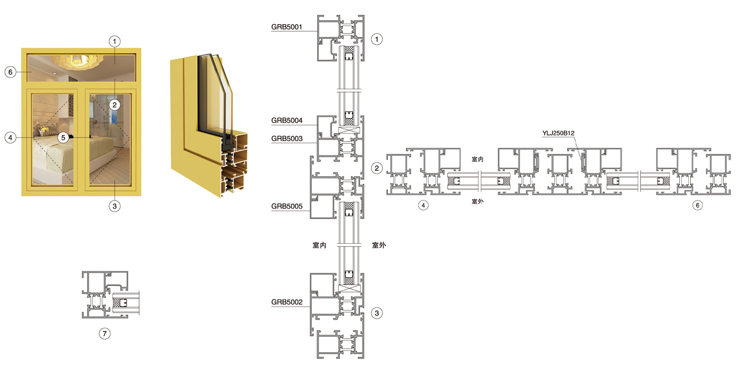 GRB50 Series Heat Insulation Interior Inverted Casement Window