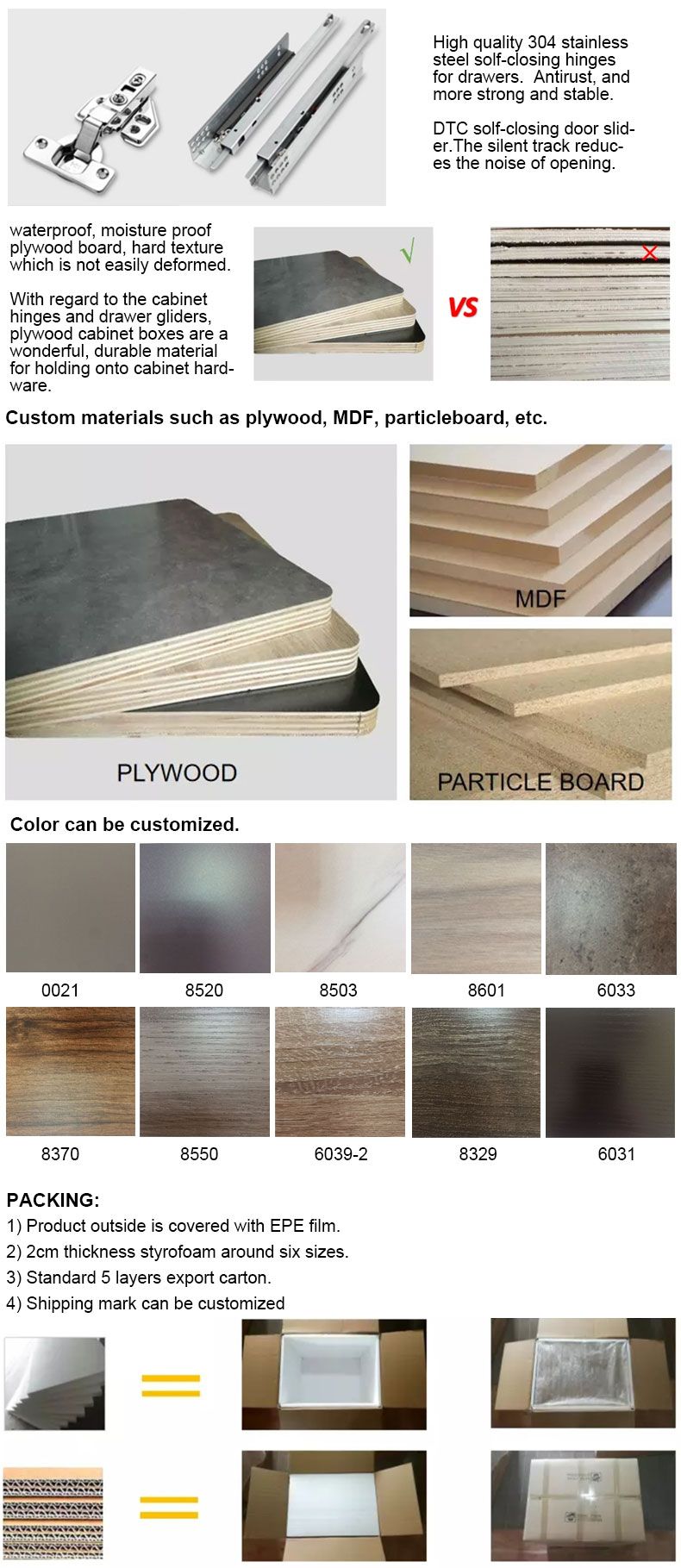 Best plywood for bathroom cabinets