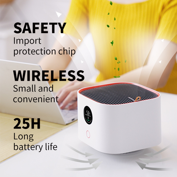 New Portable Small Home Desktop Air Purifier