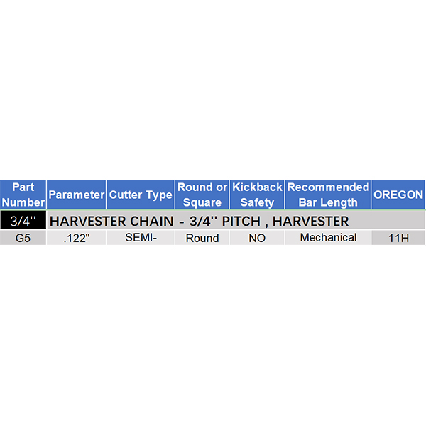 China harvester chain manufacturer