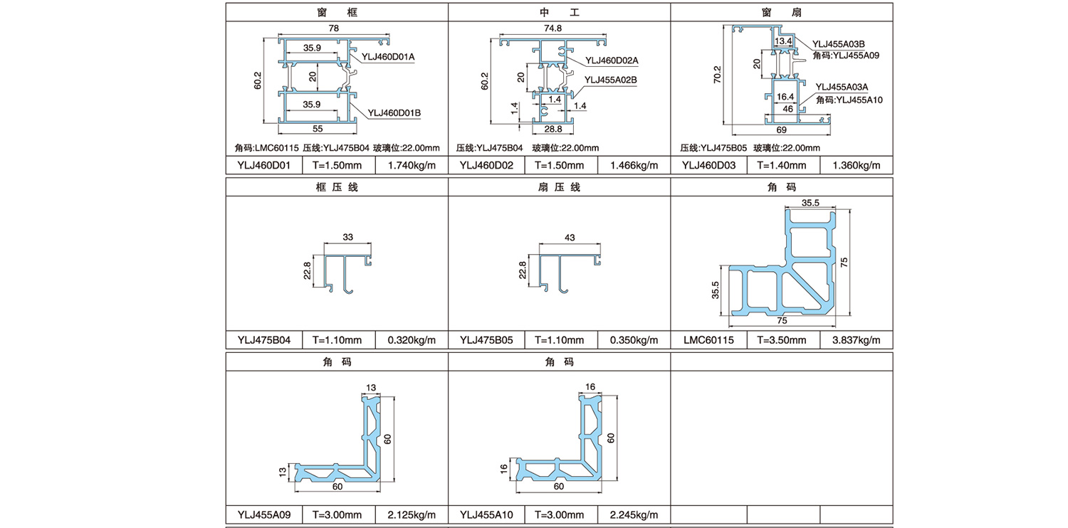 60D series heat insulation interior inverted casement window