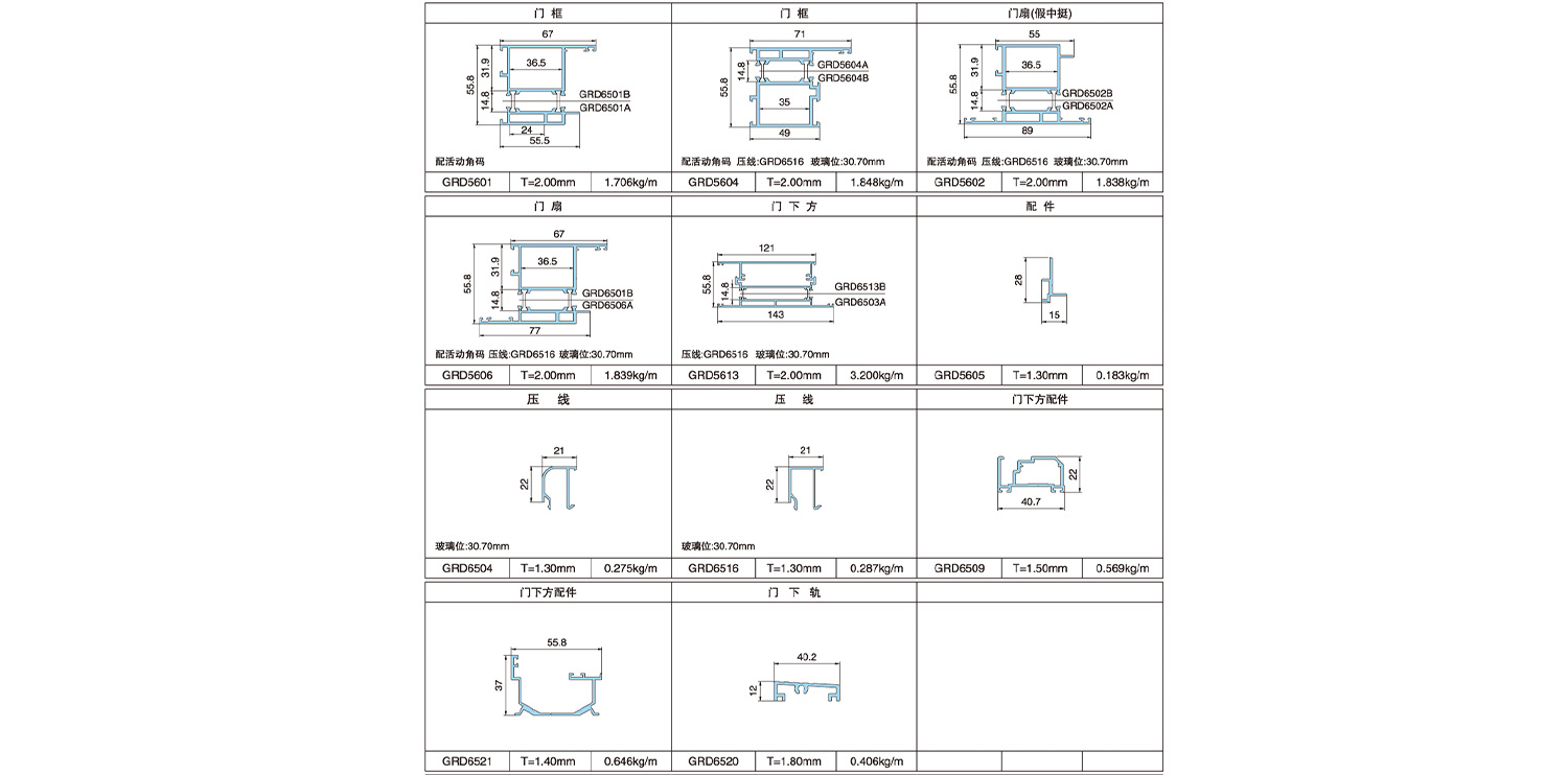 GRD56 series heat insulation inner opening flat door