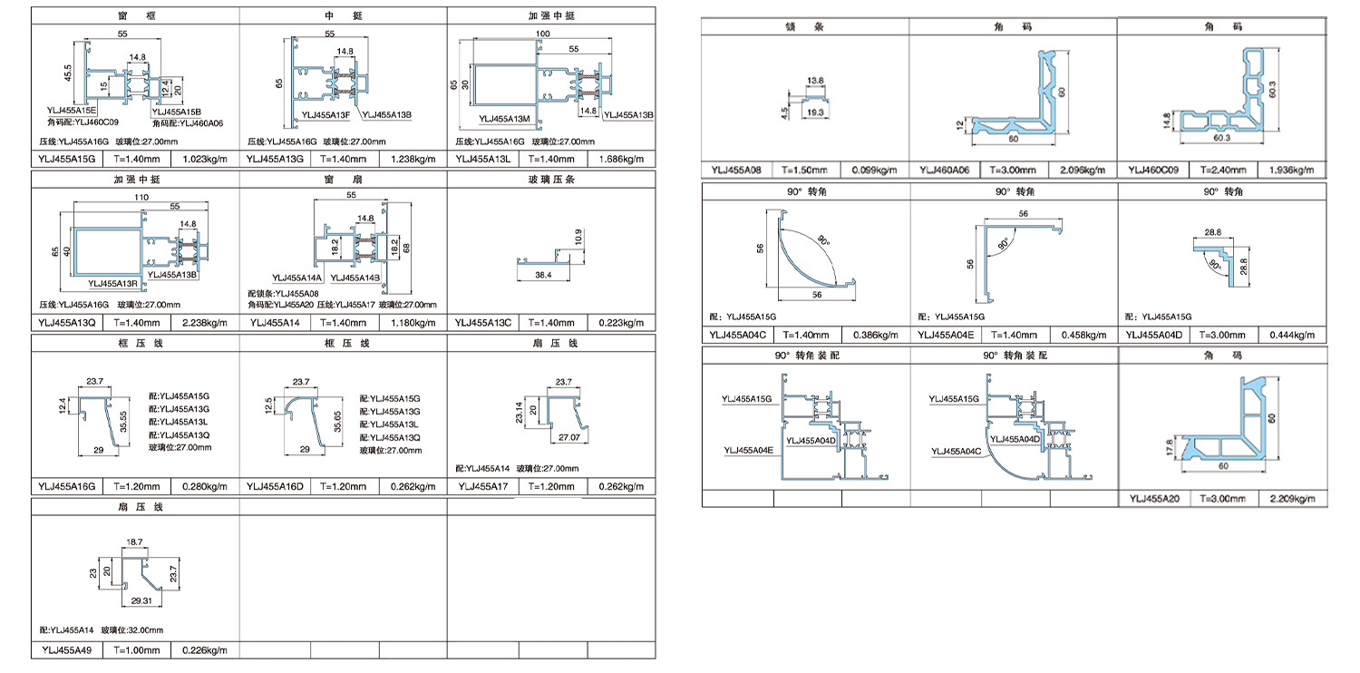 55A Series Heat Insulation Exterior Casement Window