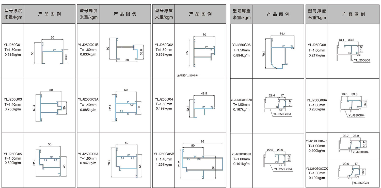 50G Casement window series 