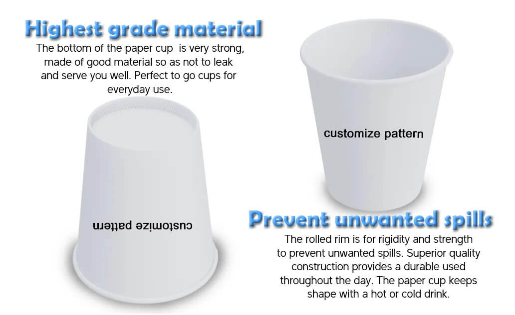 Custom Paper Cups Wholesale