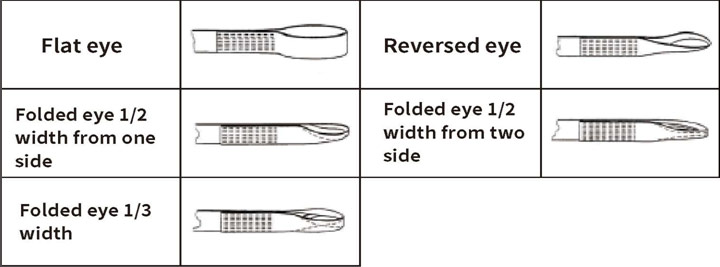 Eye Types for Web sling