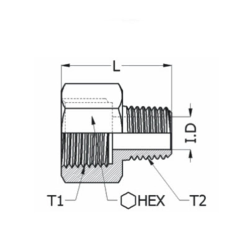 Pipe fittings adapter