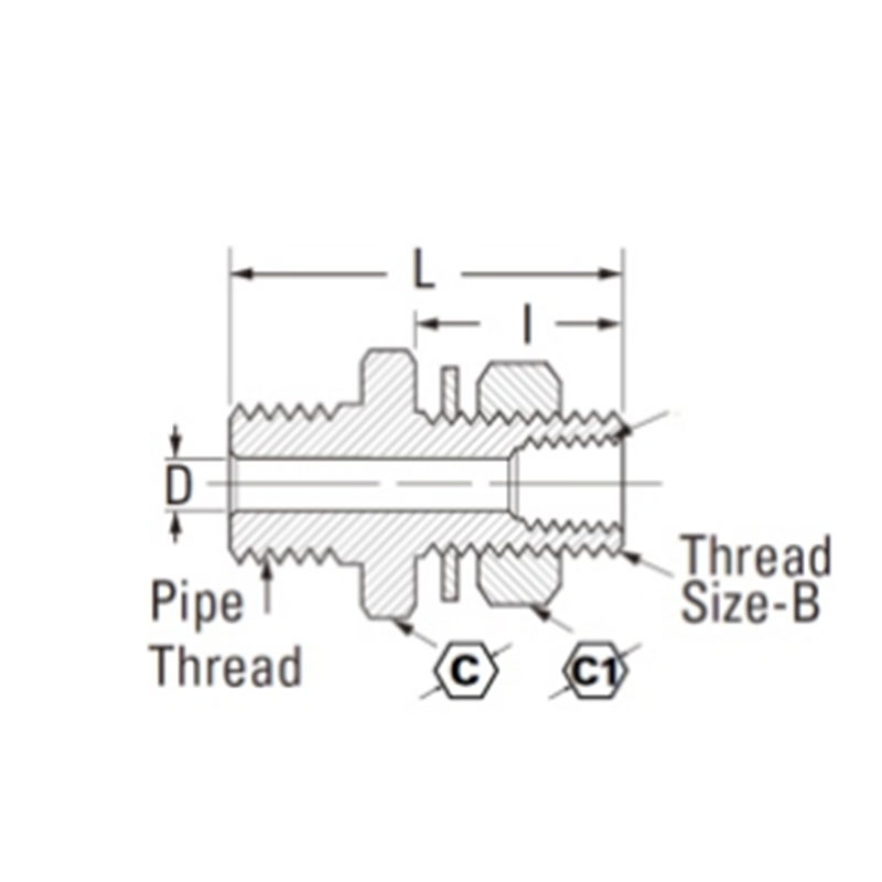 S.A.E pipe fittings Bulkhead Coupling