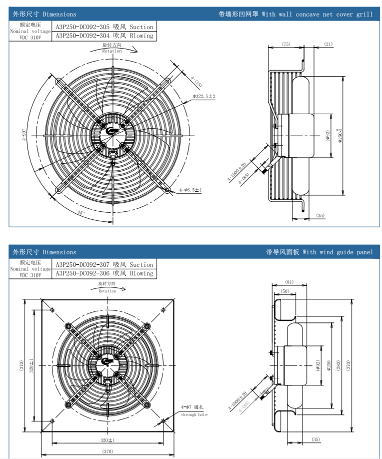 DC Axial fans IP44 Type of protection