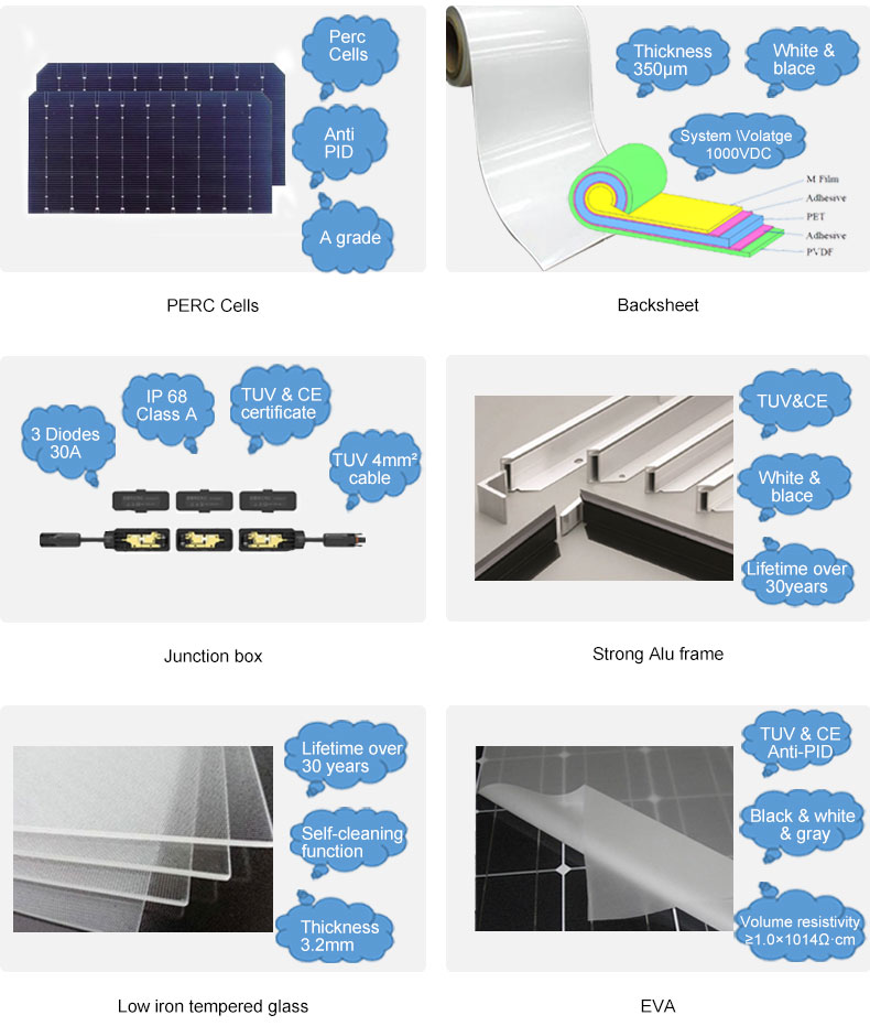 570w-600w solar panel