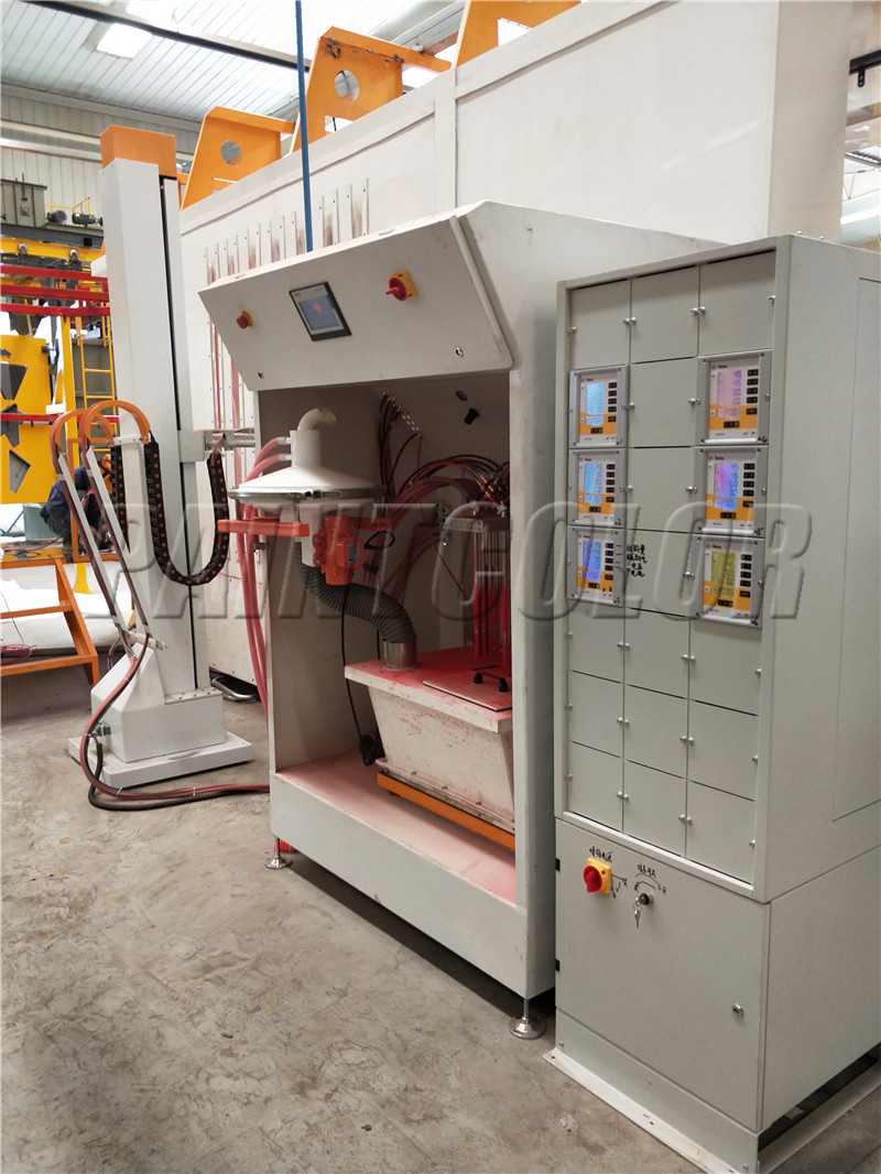 Powder coating booth | big cyclone recovery powder coating booth | Powder coating booth in China