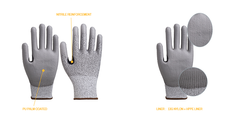 Cut proof gloves | PU palm coated gloves | Coated gloves