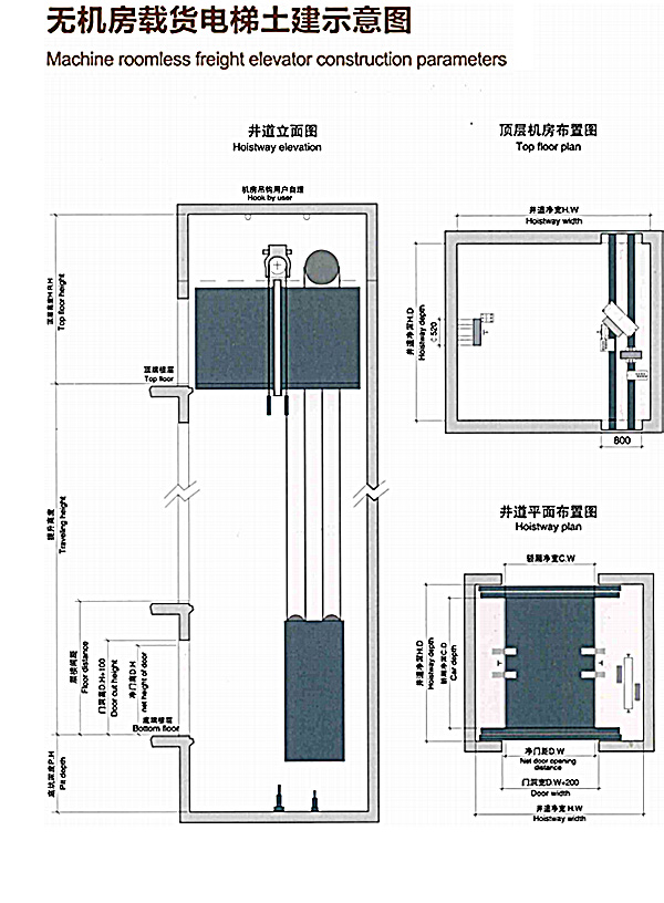 passenger elevator manufacturer,freight elevator dimensions