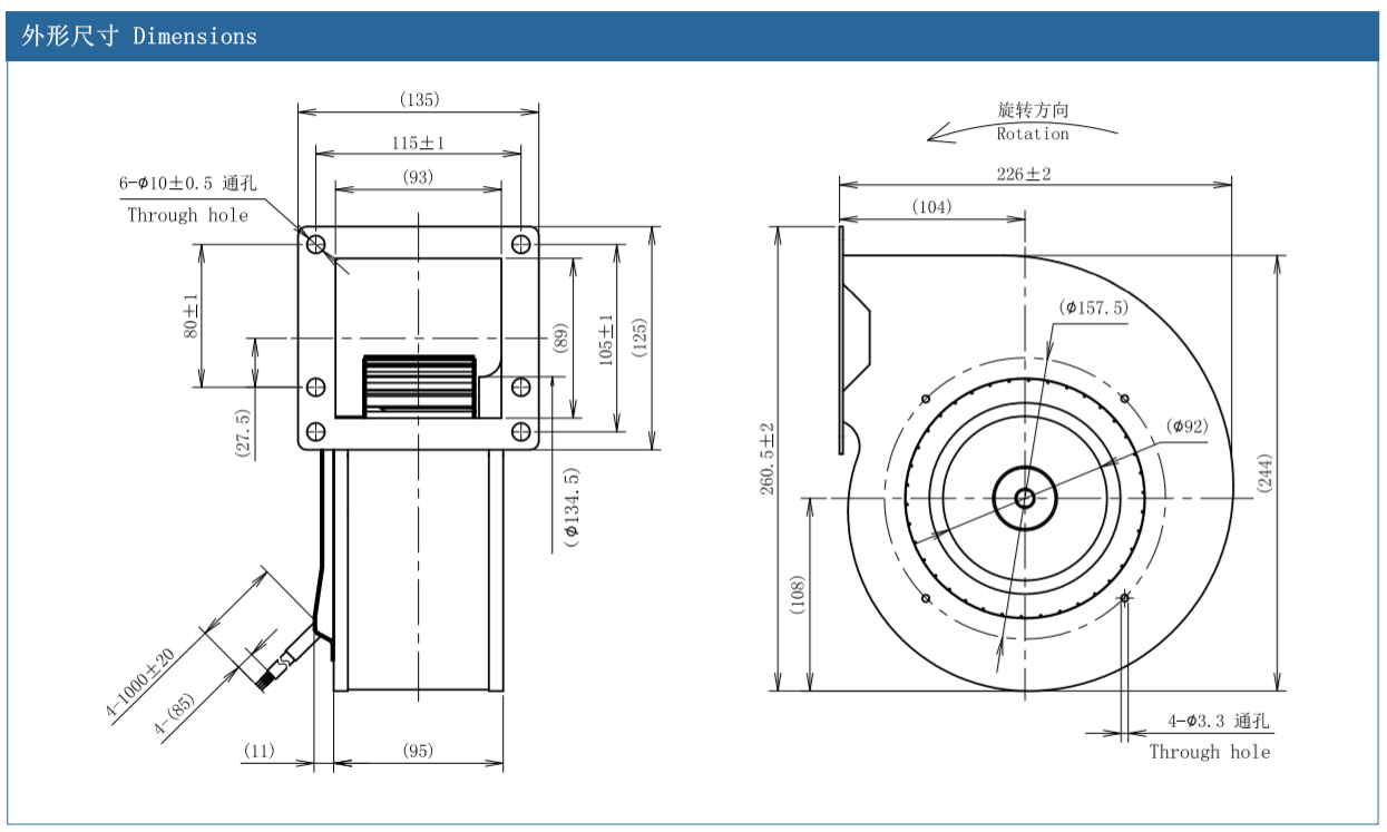 IP42 DC Single Inlet Forward Centrifugal Fans